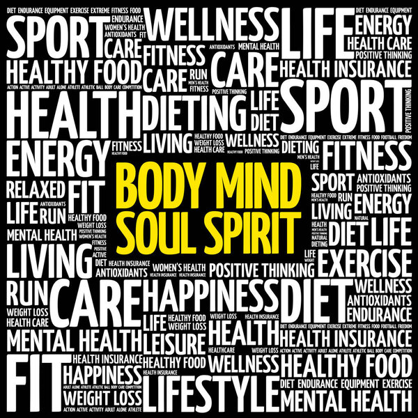 Body Mind Soul Spirit word cloud