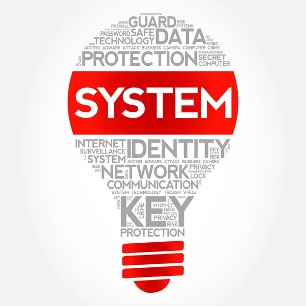 Systeem lamp word cloud collage — Stockvector