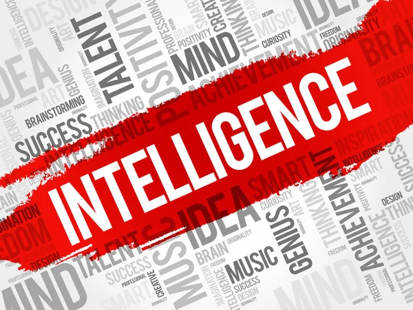 İstihbarat kelime bulutu kolaj