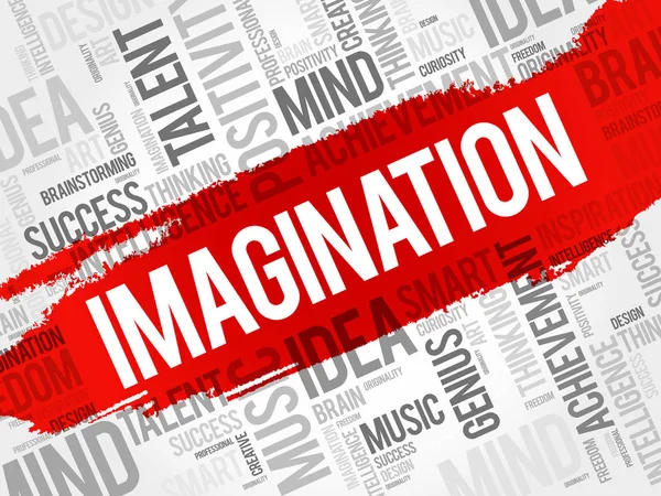 Imaginación palabra nube collage — Vector de stock