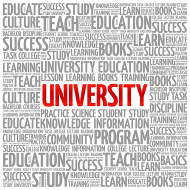 Üniversite kelime bulutu kolaj