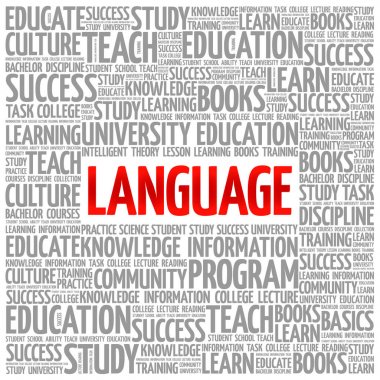 Dil kelime bulutu kolaj