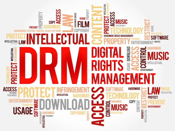 DRM - dijital haklar yönetimi