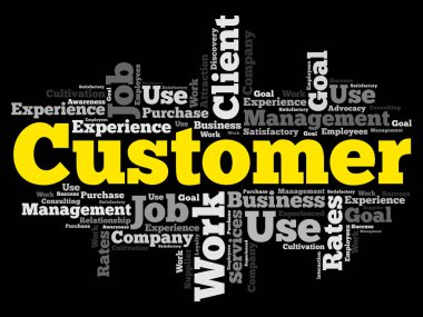 Müşteri kelime bulutu