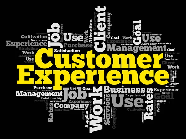 Customer Experience word cloud — Stock Vector