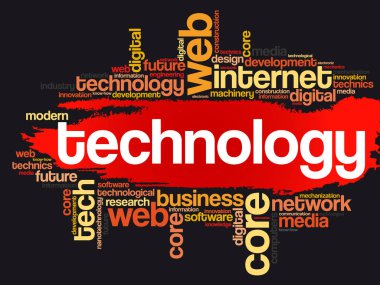 Teknoloji kelime bulutu kolaj