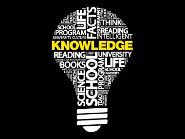 Bilgi ampul kelime bulutu