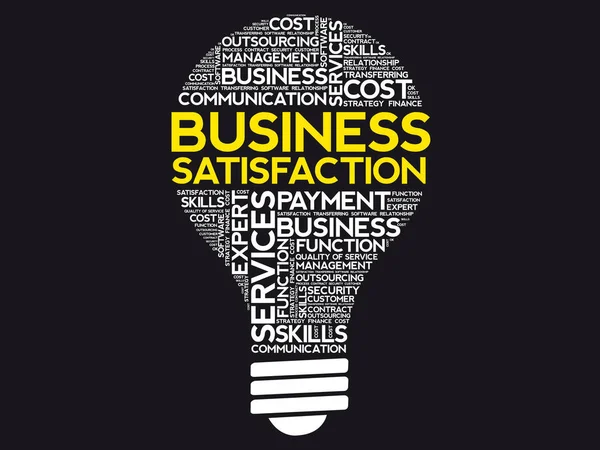 Business Satisfaction bulb word cloud — Stock Vector