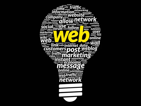Webové žárovka slovo cloud koláž — Stockový vektor