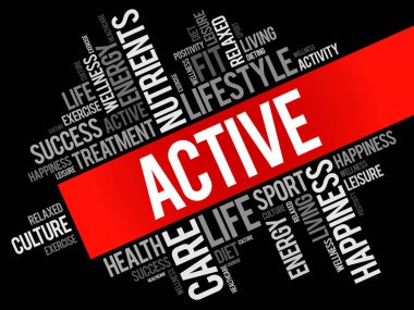 Etkin kelime bulutu, fitness