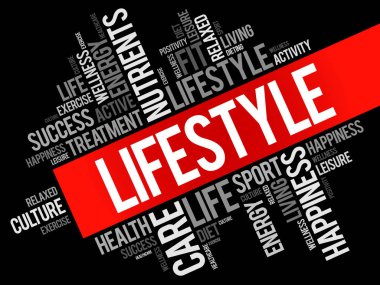 Yaşam tarzı kelime bulutu kolaj