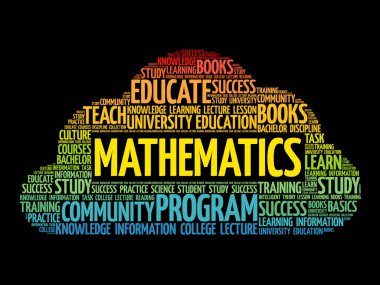 Matematik kelime bulutu kolaj