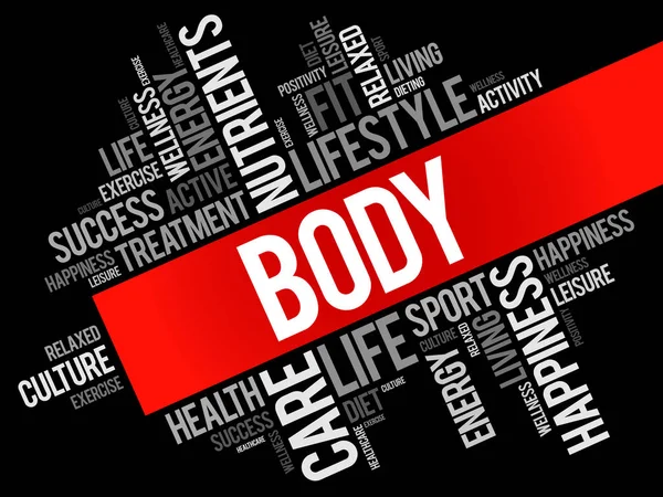 BODY parola nuvola, fitness — Vettoriale Stock