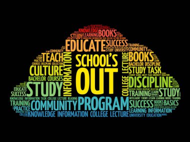 Okul kapandı kelime bulutu kolaj