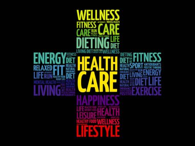 Sağlık kelime bulutu kolaj