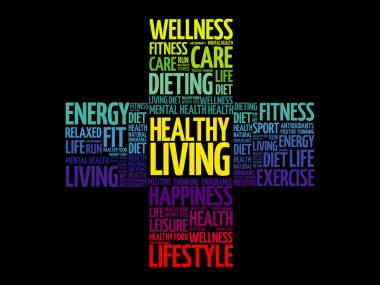 Sağlıklı yaşam kelime bulutu