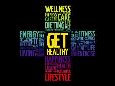 Sağlıklı kelime bulut