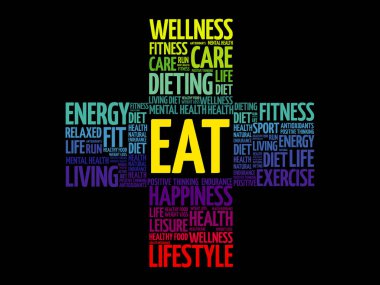 Kelime bulutu kolaj yemek