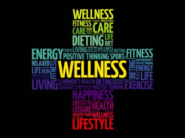 Sağlık kelime bulutu