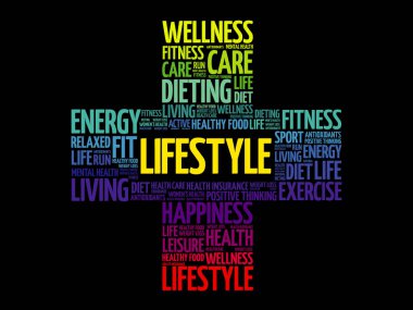 Yaşam tarzı kelime bulutu kolaj