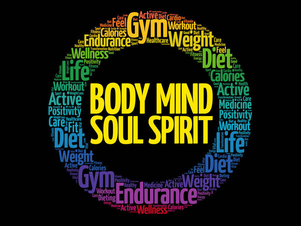 Body Mind Soul Spirit circle word cloud
