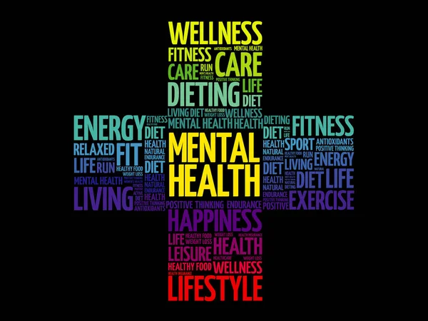 Mental health word cloud — Stock Vector