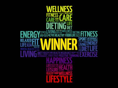 Kazanan kelime bulutu