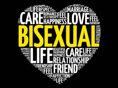 Biseksüel kelime bulutu kolaj