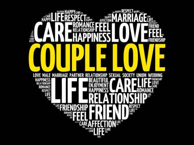 Kelime bulutu kolaj çift tr