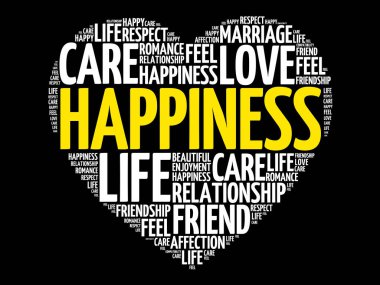 Mutluluk kelime bulutu kolaj