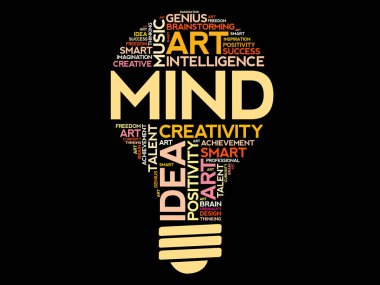 Zihin ampul kelime bulutu