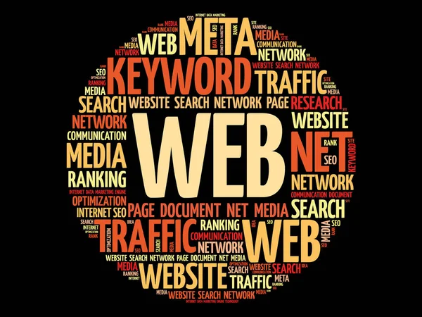 Web word cloud collage — Stockvector