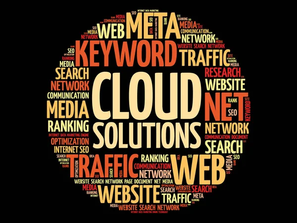 Soluzioni cloud word cloud collage — Vettoriale Stock