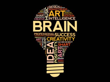 Beyin ampul kelime bulutu