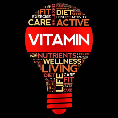 Vitamini ampul kelime bulutu kolaj