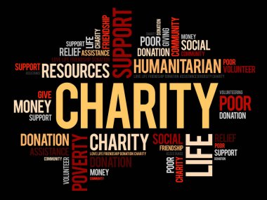 Hayır kelime bulutu kolaj