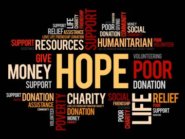 Kelime bulutu kolaj umut