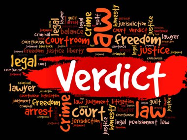 Karara kelime bulutu kolaj