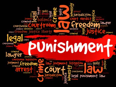 Ceza kelime bulutu kolaj