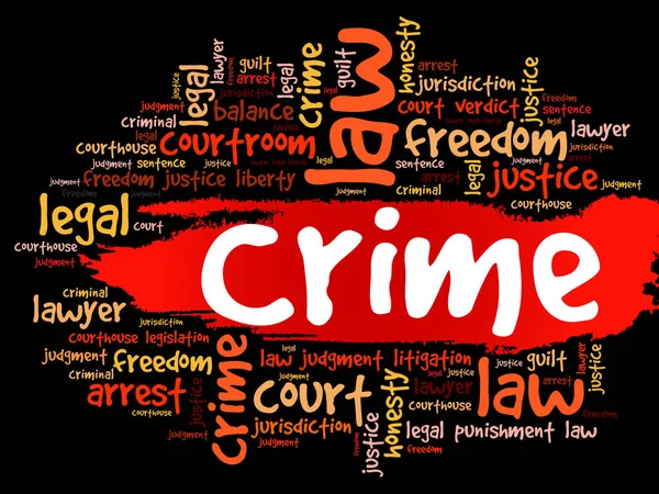 Crime word cloud collage — Stock Vector