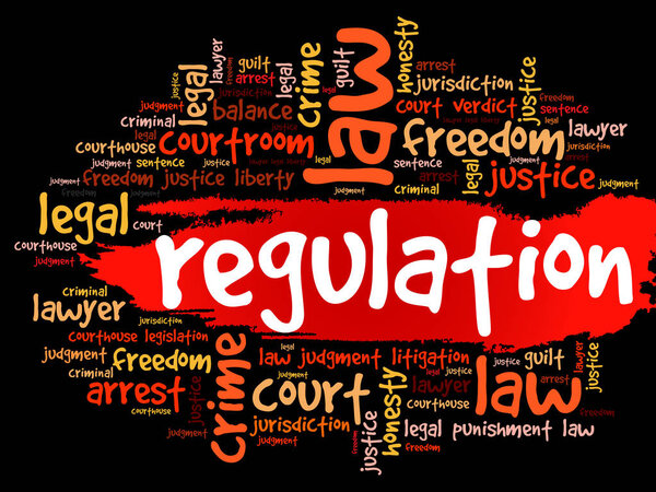 Regulation word cloud collage