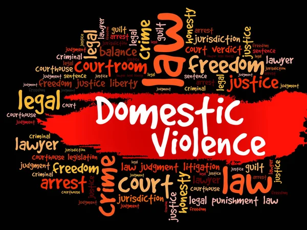 Domestic Violence word cloud — Stock Vector