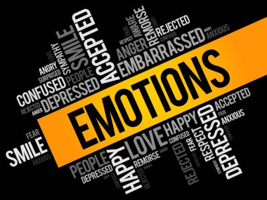 Duyguları kelime bulutu kolaj