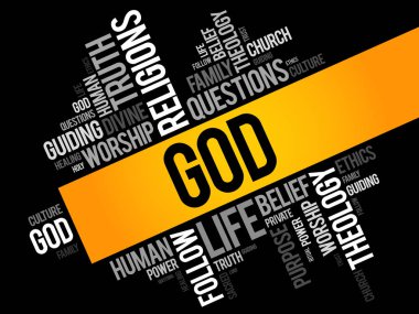 Tanrı'nın word bulut kolaj