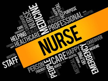 Hemşire kelime bulutu kolaj