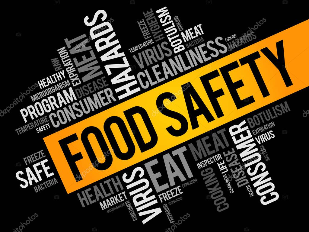 Food Safety word cloud collage — Stock Vector © dizanna #192546624