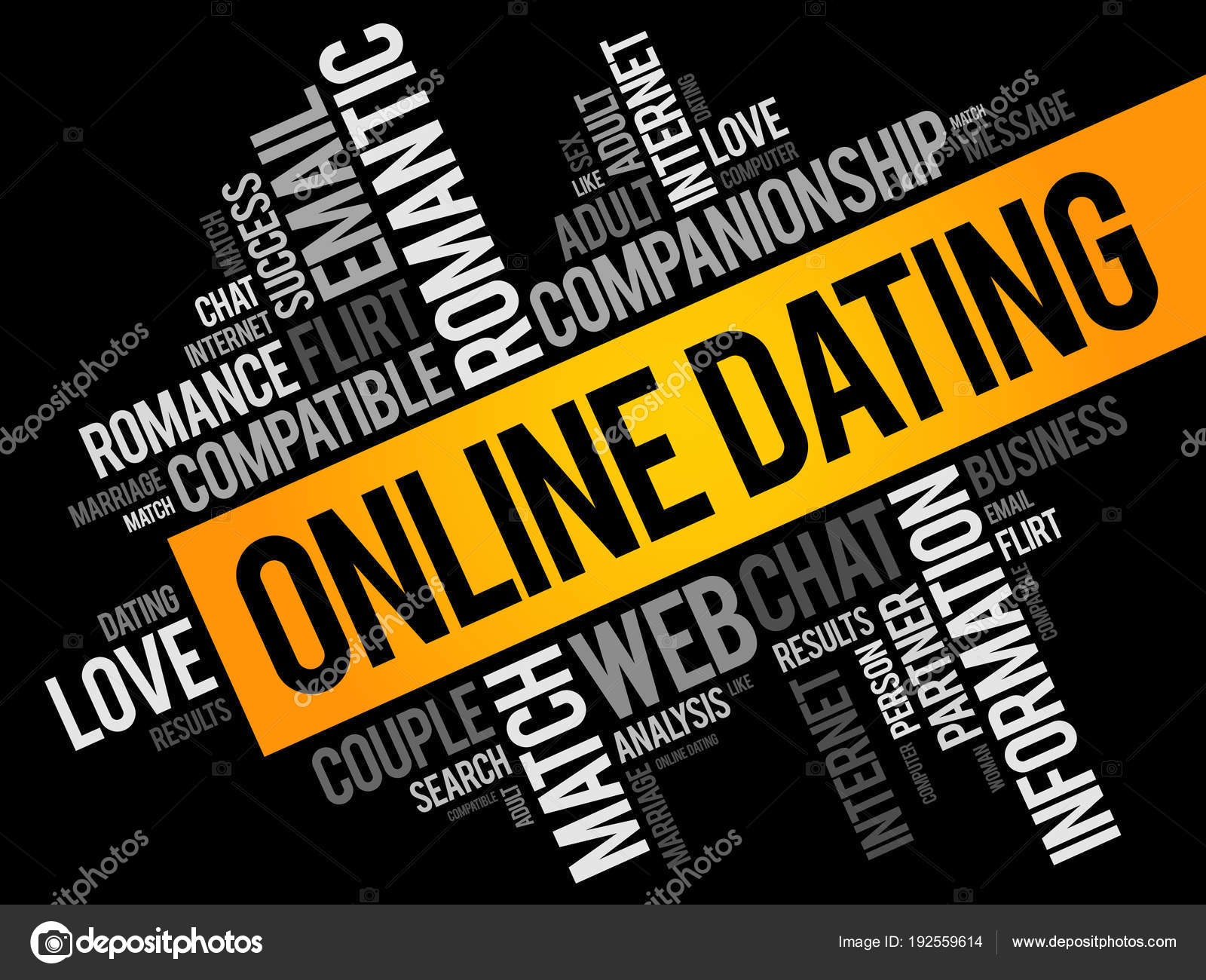 Internet Dating étiquette