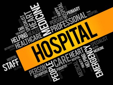 Hastane kelime bulutu kolaj