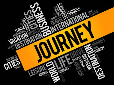 Yolculuk kelime bulutu kolaj