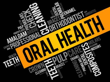 Ağız sağlığı kelime bulutu kolaj